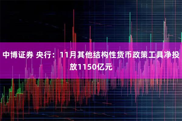 中博证券 央行：11月其他结构性货币政策工具净投放1150亿元