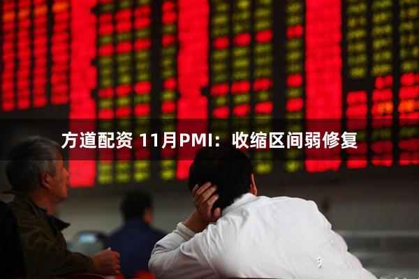 方道配资 11月PMI：收缩区间弱修复
