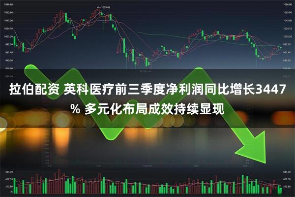 拉伯配资 英科医疗前三季度净利润同比增长3447% 多元化布局成效持续显现